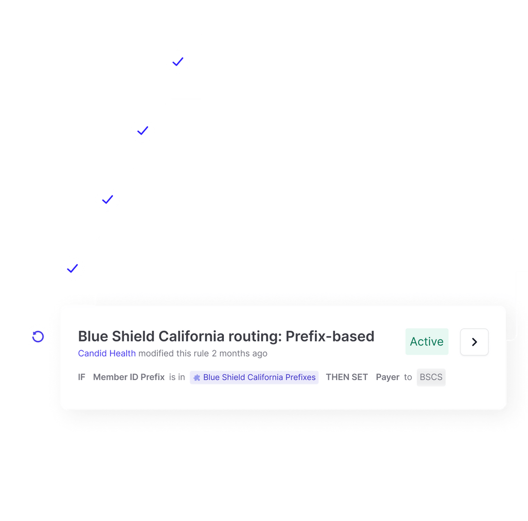 Rules Engine PreBuilt & Custom Candid Health Automation